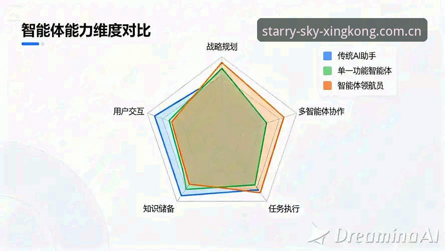 星空体育电脑版官方下载 星空体育电脑版官方下载全面解析:从行业趋势到用户体验的深度分析