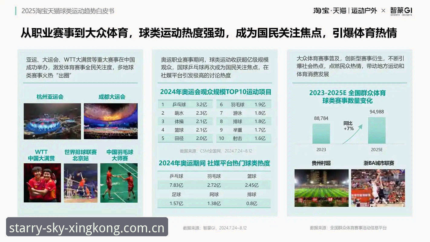 星空体育pc版 从世界杯观赛受阻看体育娱乐新趋势:如何用星空体育平台捕捉赛事热度的完整指南